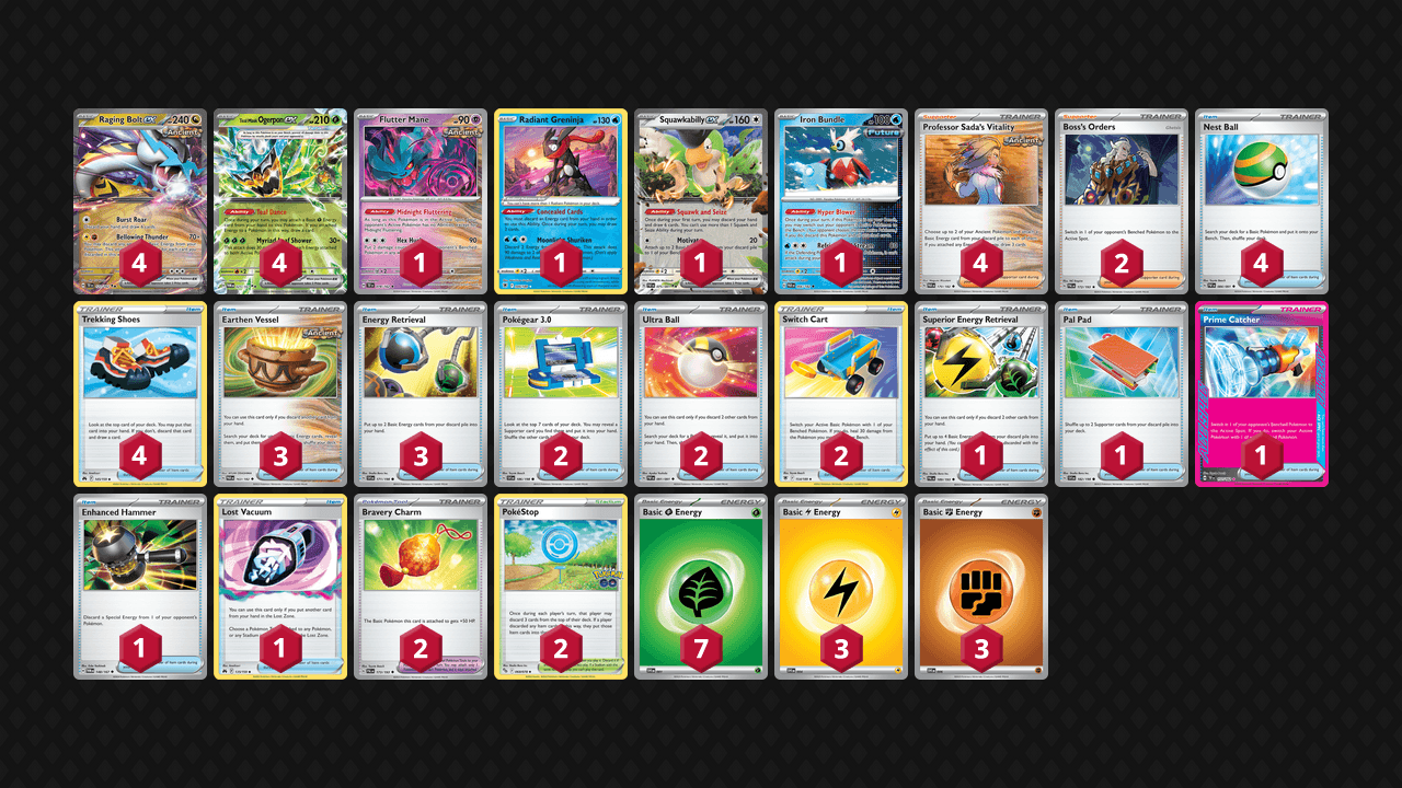 Raging Bolt Ogerpon by Benson Goh Bing Shen Limitless